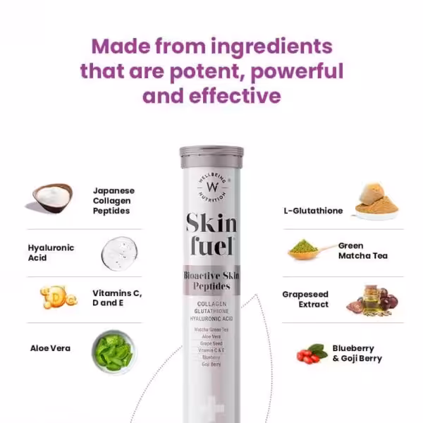 image of skin uel supplement