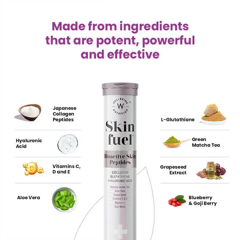 image of skin uel supplement