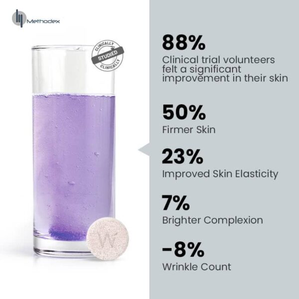 image of skin uel supplement