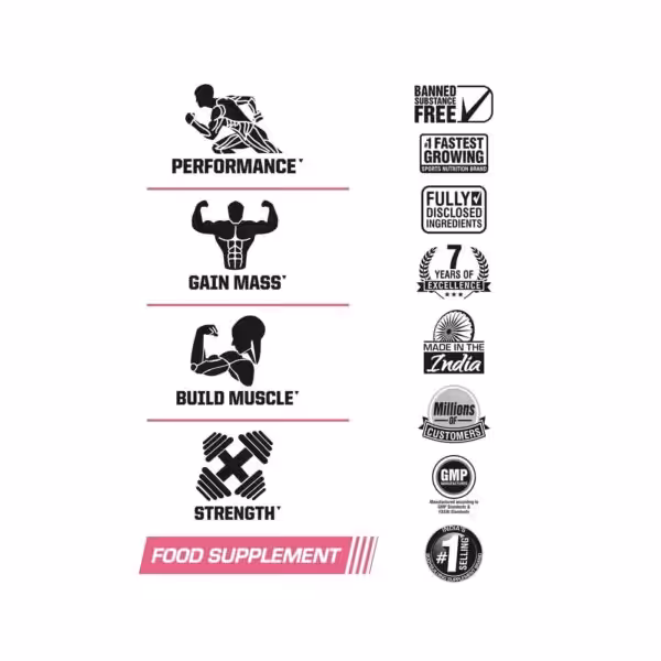 Performance, Gain Mass, Build Muscle, Strength. Certifications: Banned Substance Free, GMP, Made in India, #1 Selling Brand