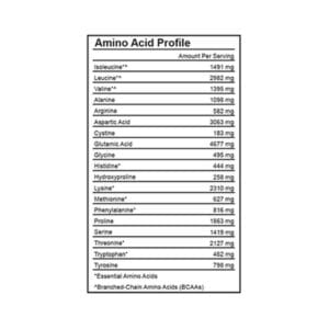 Bigmuscles Nutrition Raw & Real Whey