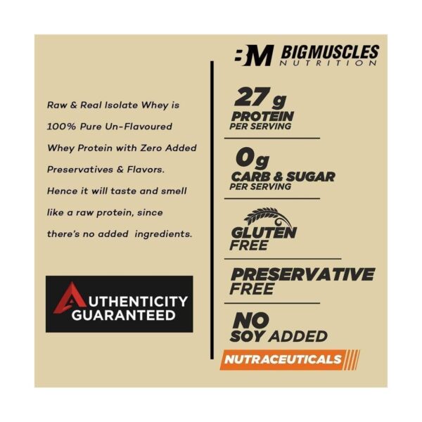 Bigmuscles Nutrition Raw & Real Isolate