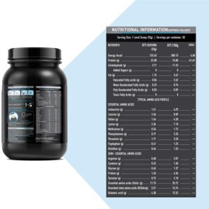 MuscleBlaze Whey Protein Supplement Powder