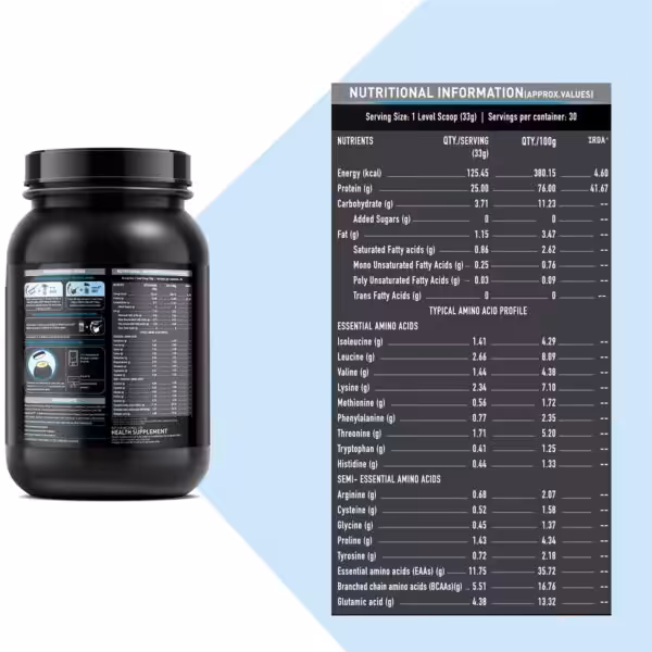 Nutritional information for MuscleBlaze Whey Protein: 25g protein and 125.45 kcal per 33g serving, with amino acid profile