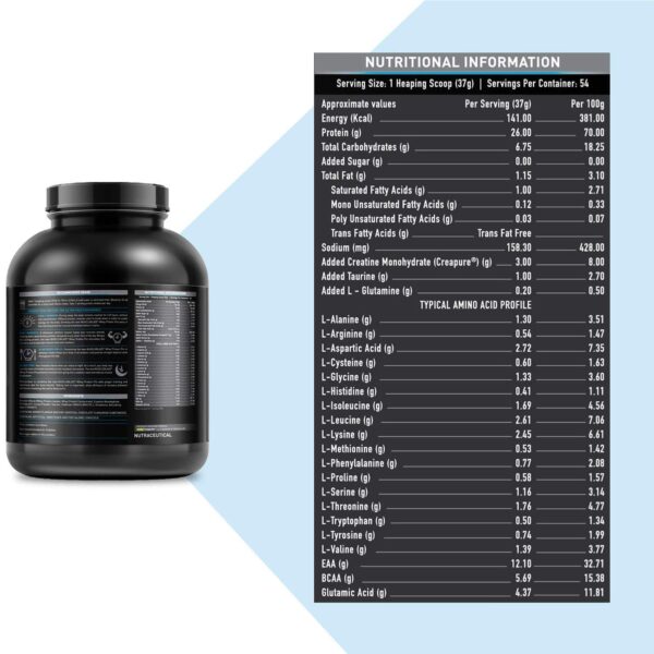 MuscleBlaze Whey Protein Pro with Creapure