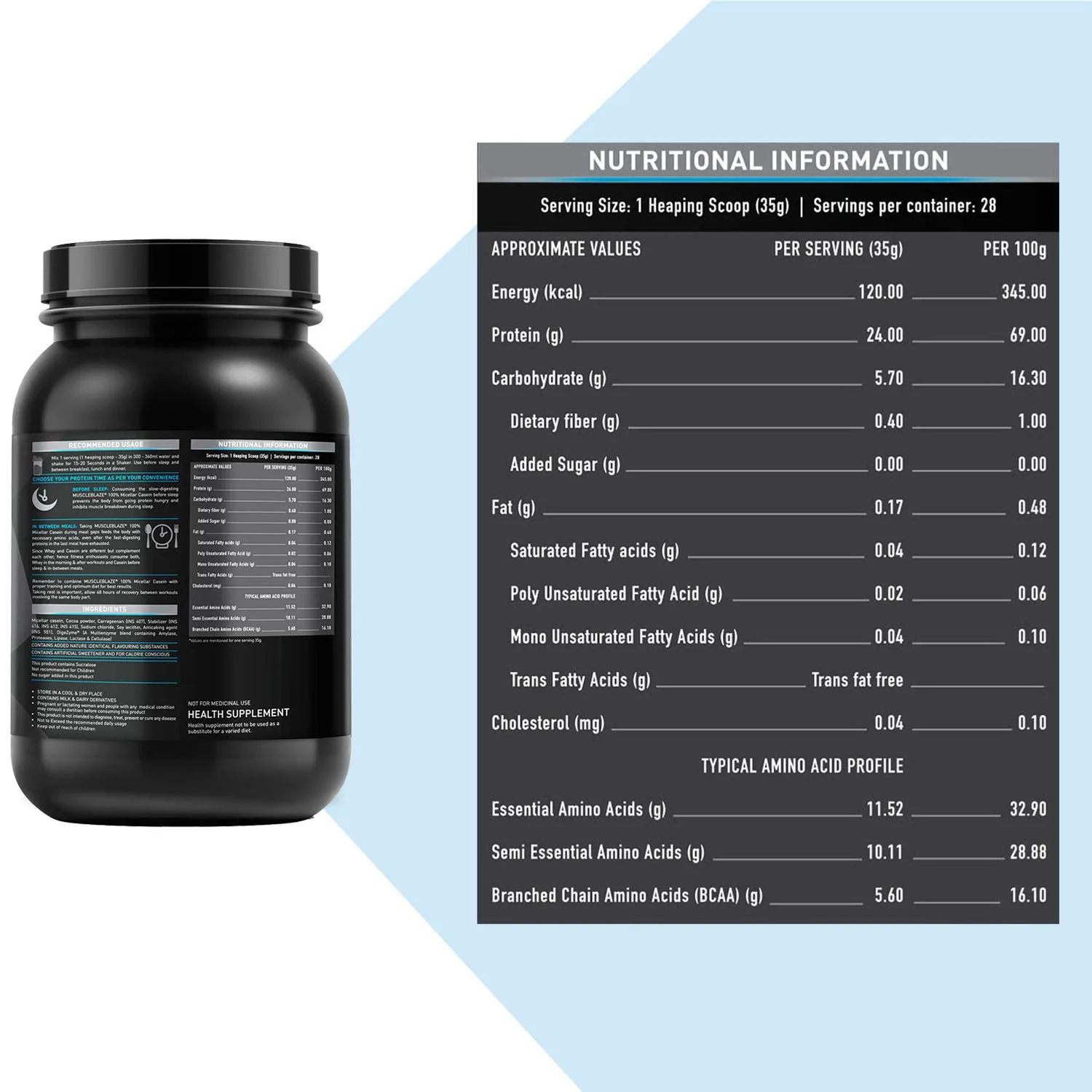 Nutritional information table for MuscleBlaze 100% Micellar Casein. Per 35g serving: 120 kcal, 24g protein, 5.7g carbs, and 0.17g fat