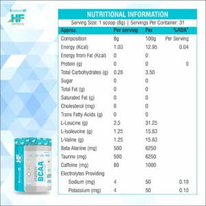 Healthfarm BCAA Energy