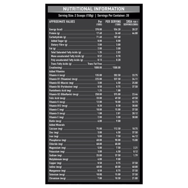 MuscleBlaze Bulk Gainer