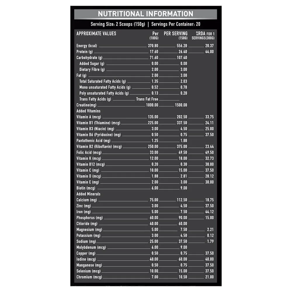 MuscleBlaze Bulk Gainer - Image 2