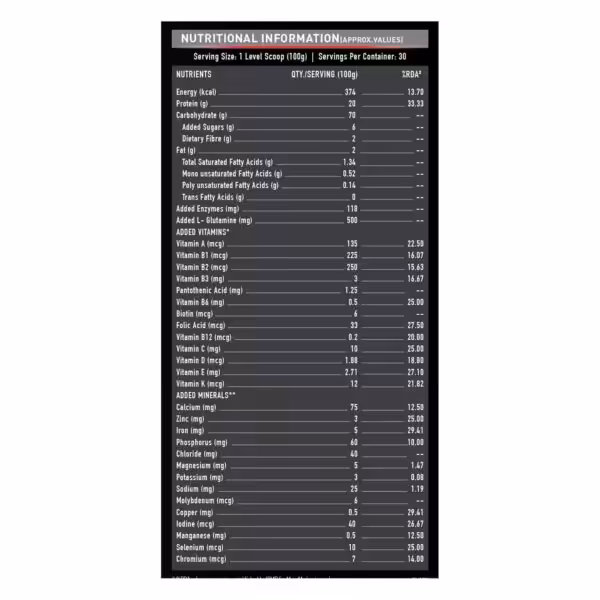 Nutritional information for MuscleBlaze Mass Gainer XXL showing 374 kcal, 20g protein, and 70g carbs per 100g serving