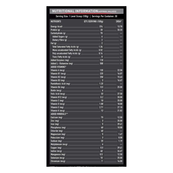 MuscleBlaze Mass Gainer XXL