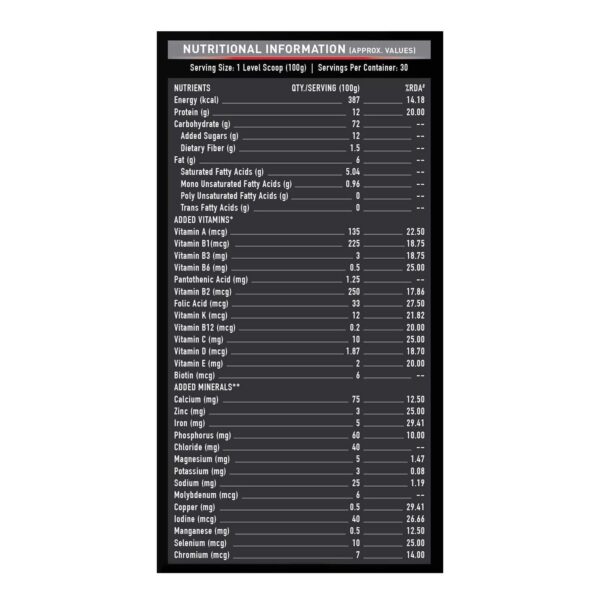 MuscleBlaze Weight Gainer with Added Digezyme