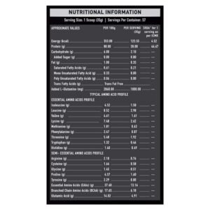 MuscleBlaze Whey Isolate Plus