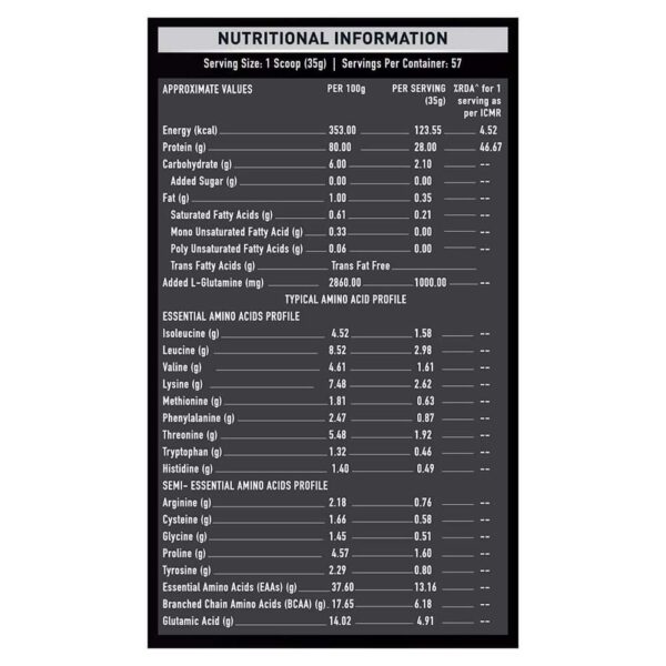 MuscleBlaze Whey Isolate Plus