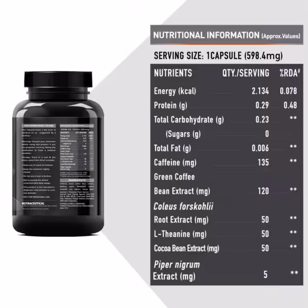 Nutritional facts for MB Burner PRO: 1 capsule contains 135mg Caffeine, 120mg Green Coffee, and 50mg L-Theanine