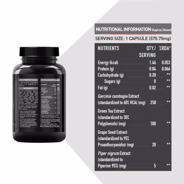 Nutritional facts for MB Burner: 1 capsule contains 250mg Garcinia cambogia, 180mg Green Tea, and 20mg Grape Seed extract