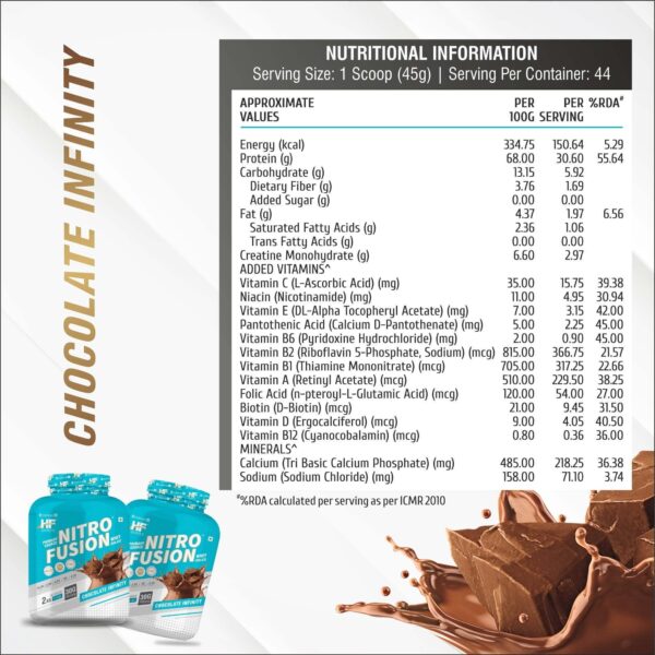 Healthfarm HF Series Nitro Fusion Whey Isolate Protein