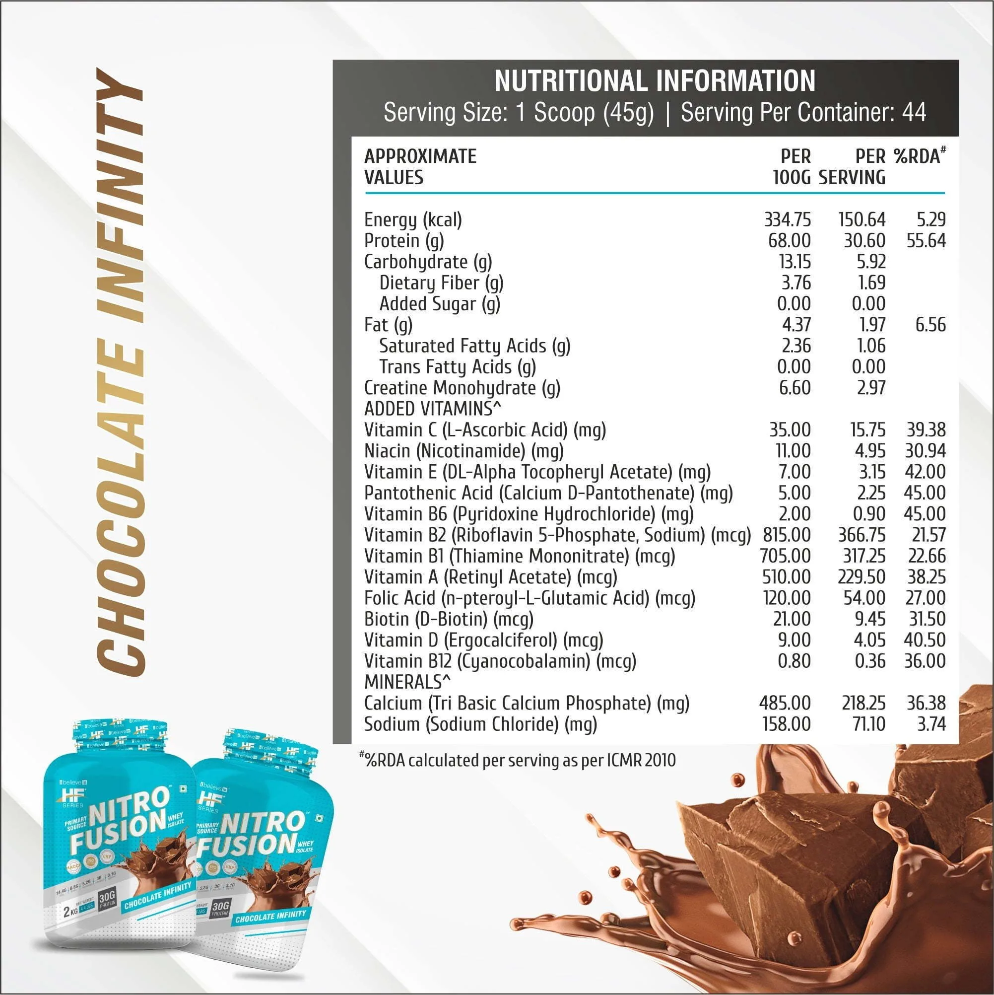 Healthfarm HF Series Nitro Fusion Whey Isolate Protein - Image 2