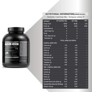 MuscleBlaze Iso-Zero Whey Protein Isolate