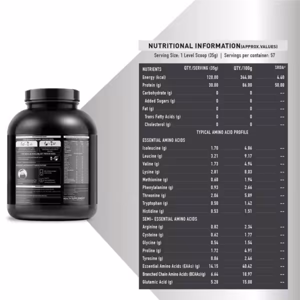 Nutritional information and amino acid profile for MuscleBlaze Iso-Zero: 30g protein and 120 kcal per 35g serving