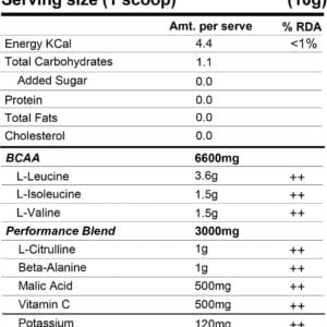 Muscle Asylum G6 BCAA