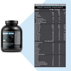 MuscleBlaze Whey Performance Protein