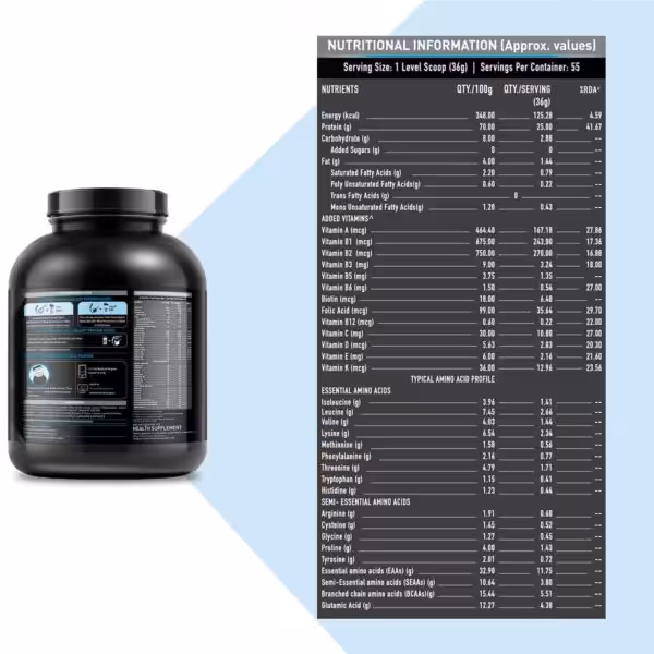 Nutritional facts for MuscleBlaze Whey Performance Protein: 25g protein, 125.28 kcal per serving, vitamins, and amino acids