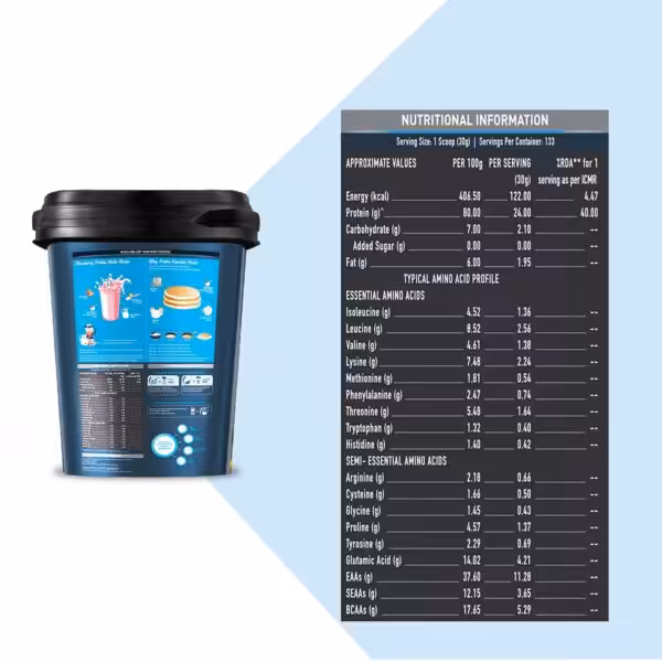 Nutritional information for MuscleBlaze Raw Whey Protein: 24g protein and 5.29g BCAAs per 30g serving
