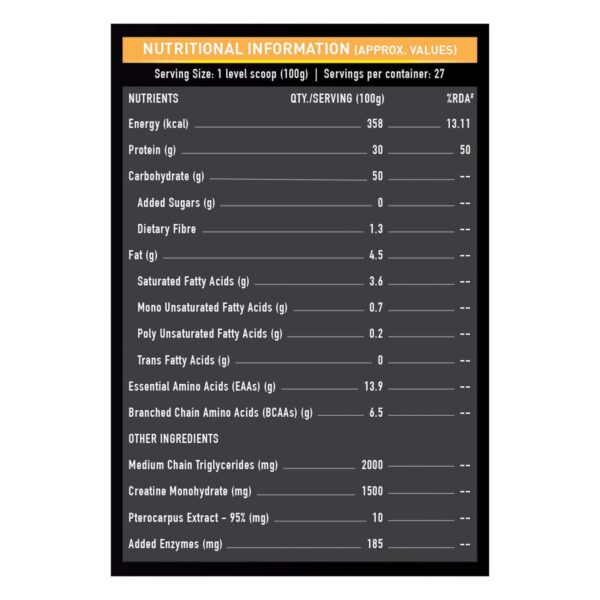 MuscleBlaze Gold Gainer XXL Mass Gainer