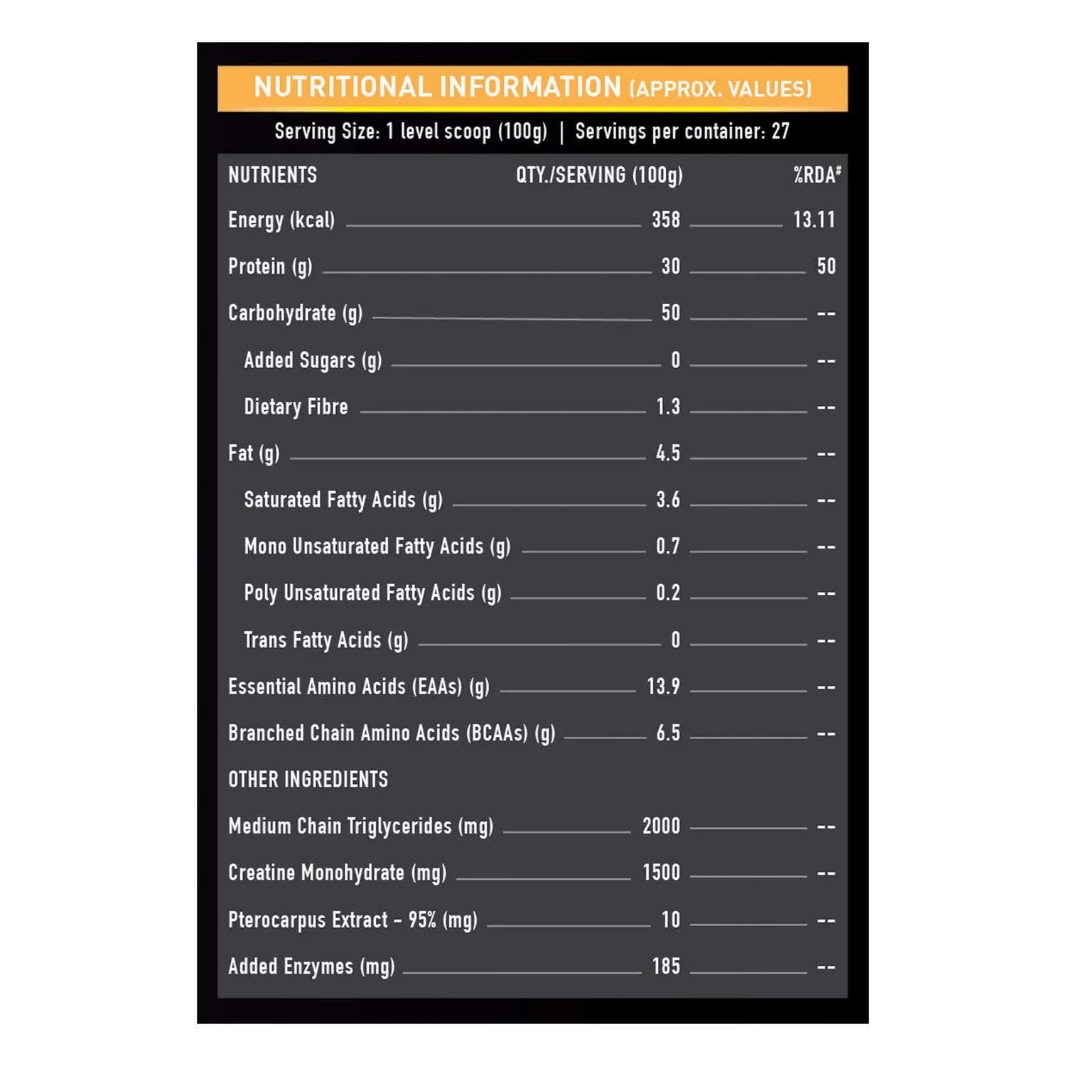 MuscleBlaze Gold Gainer XXL Mass Gainer - Image 3