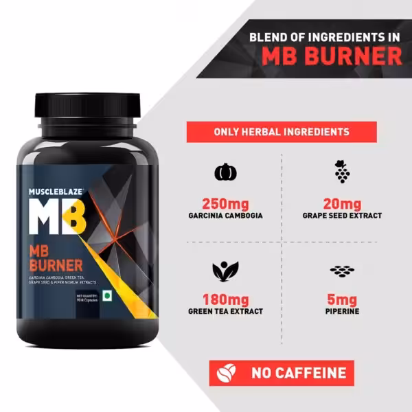 MB Burner herbal ingredients: 250mg Garcinia Cambogia, 180mg Green Tea, 20mg Grape Seed, 5mg Piperine. No caffeine
