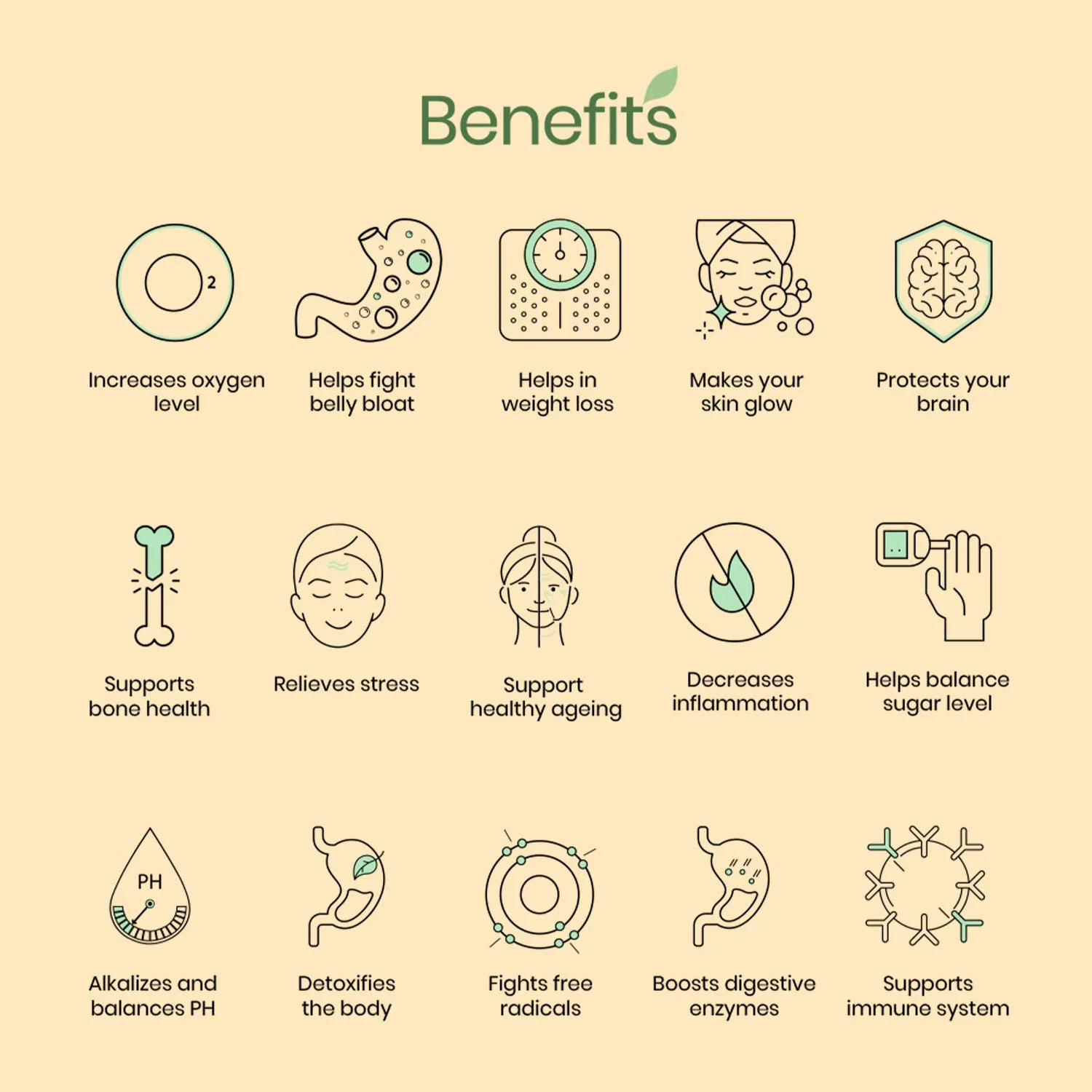 Wellbeing Nutrition Daily Greens - Image 3