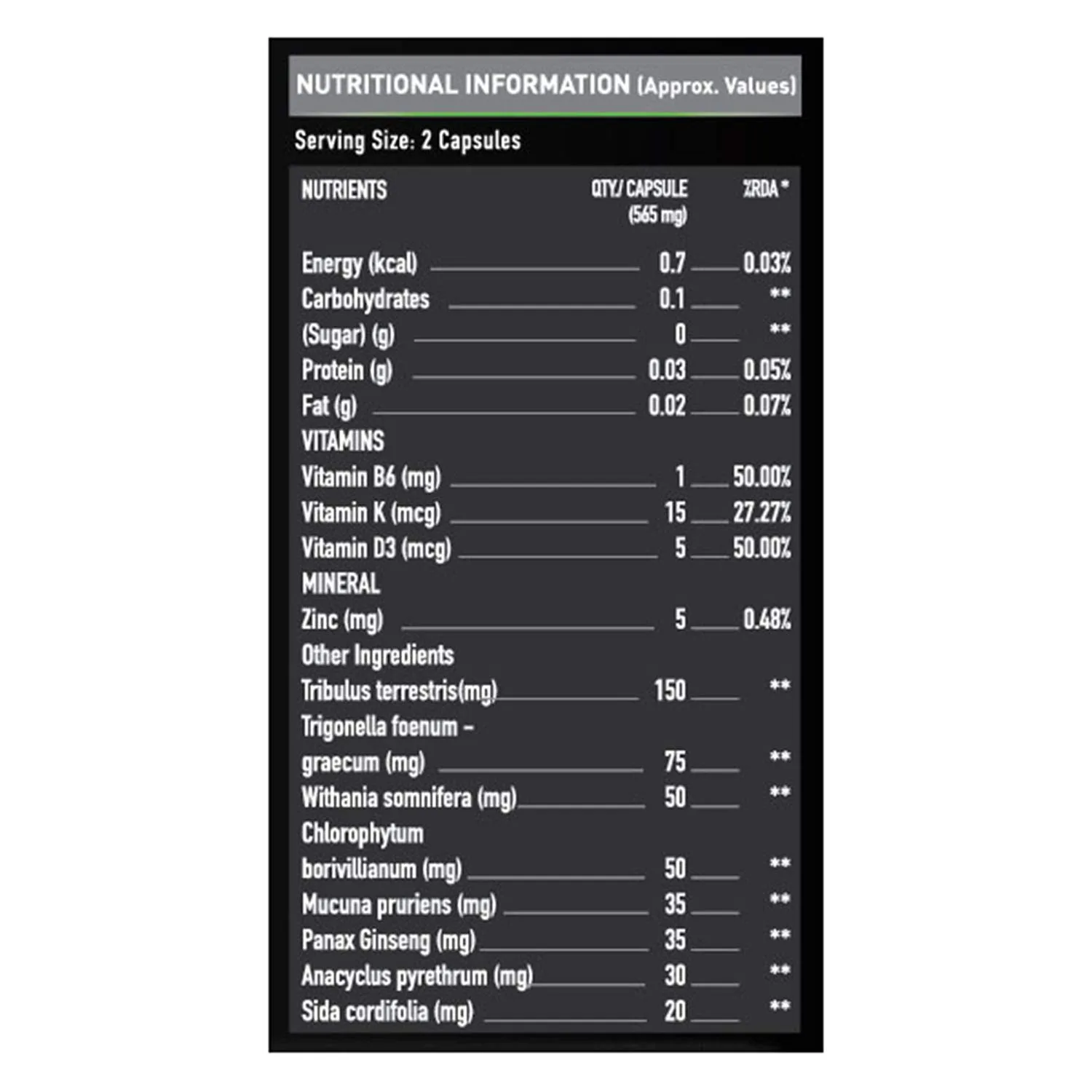 Nutritional information for MuscleBlaze Test Pro listing vitamins, minerals, and herbal ingredients per capsule