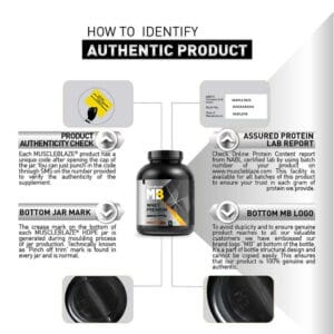 MuscleBlaze Whey Premium