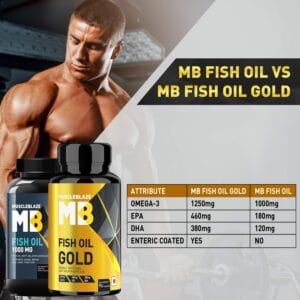MuscleBlaze Fish Oil Gold (460 EPA & 380 DHA)