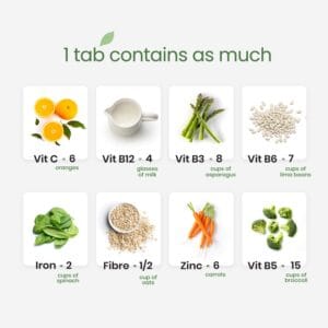 Wellbeing Nutrition Daily Greens