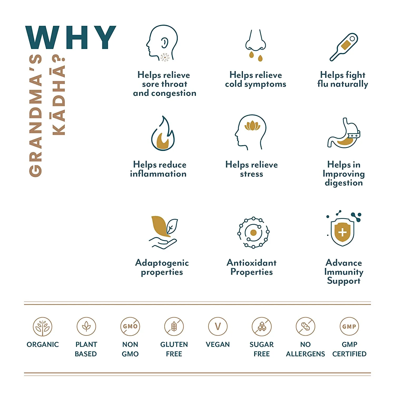 Wellbeing Nutrition Grandma's Kadha - Image 4