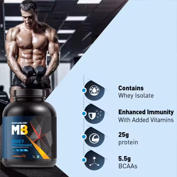 MuscleBlaze Whey Performance features: Contains Whey Isolate, Enhanced Immunity with Added Vitamins, 25g protein, 5.5g BCAAs