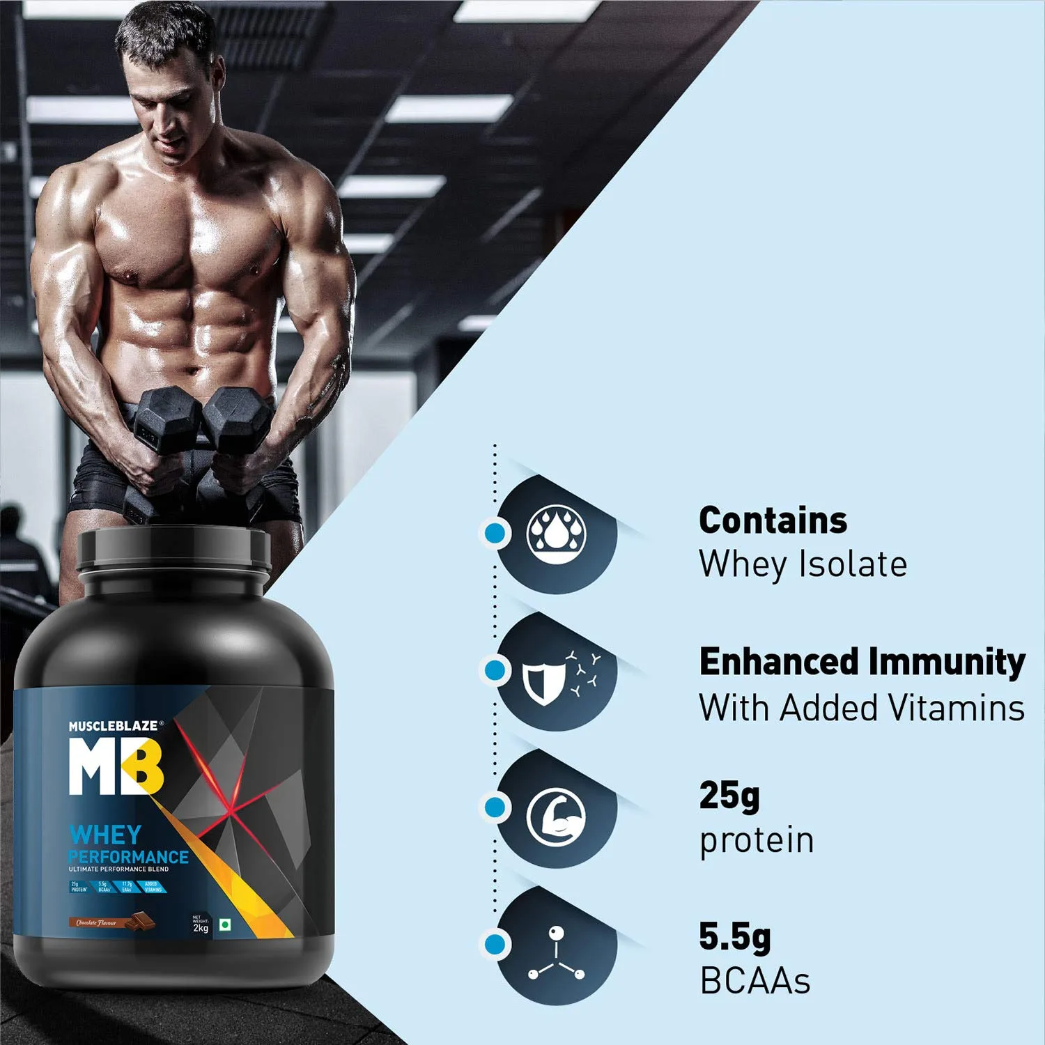 MuscleBlaze Whey Performance Protein - Image 4
