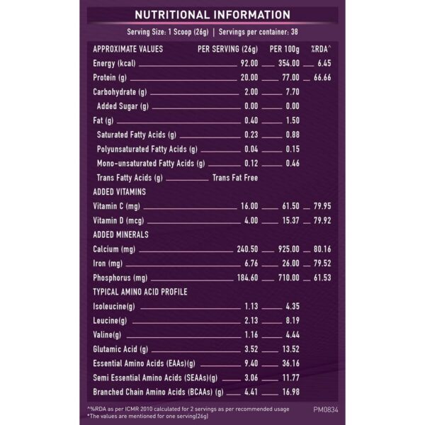 MuscleBlaze Women Iso Whey 100% Whey Protein Isolate