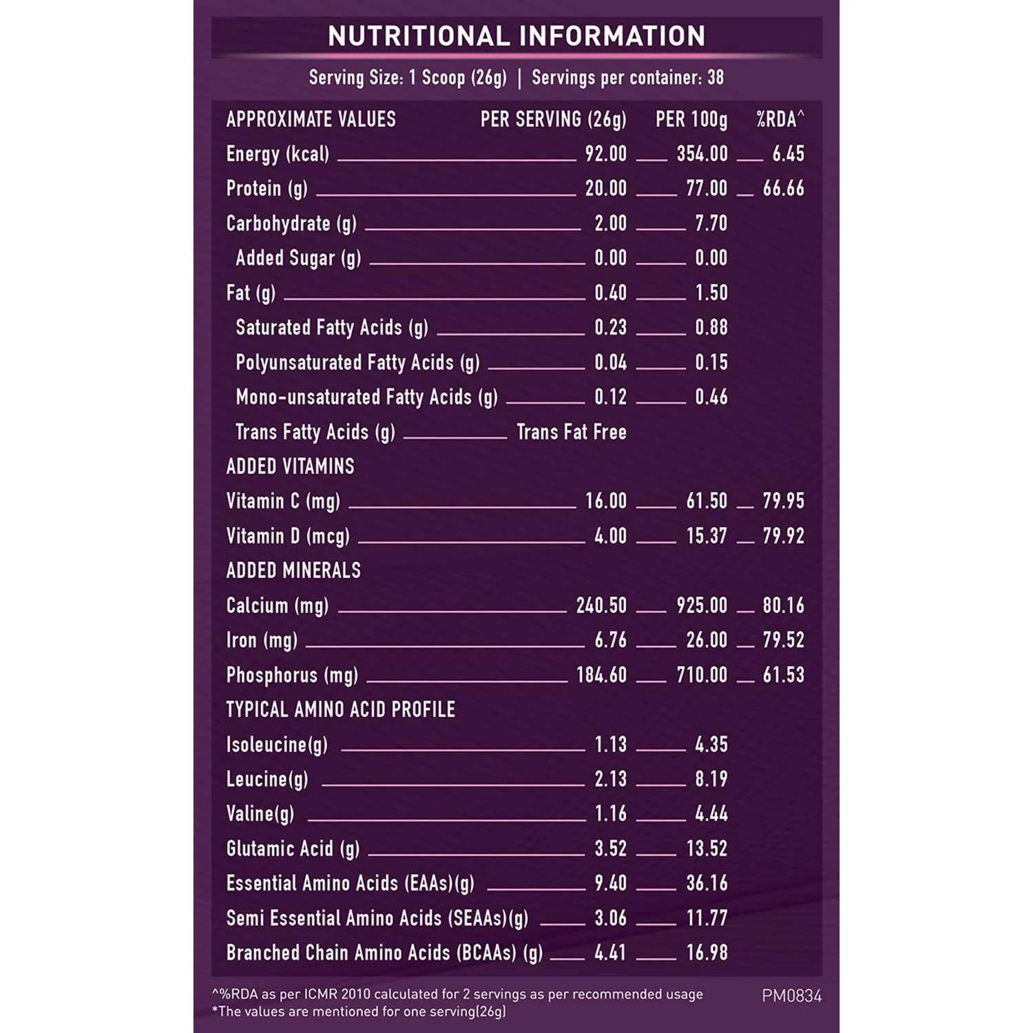 MuscleBlaze Women Iso Whey 100% Whey Protein Isolate - Image 4