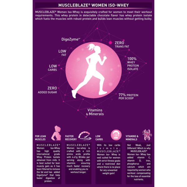 MuscleBlaze Women Iso Whey 100% Whey Protein Isolate