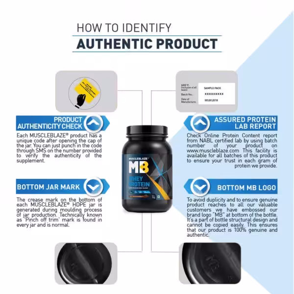 How to identify authentic MuscleBlaze products using the unique code, lab report, bottom jar mark, and embossed MB logo
