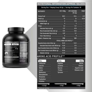 MuscleBlaze Whey Premium