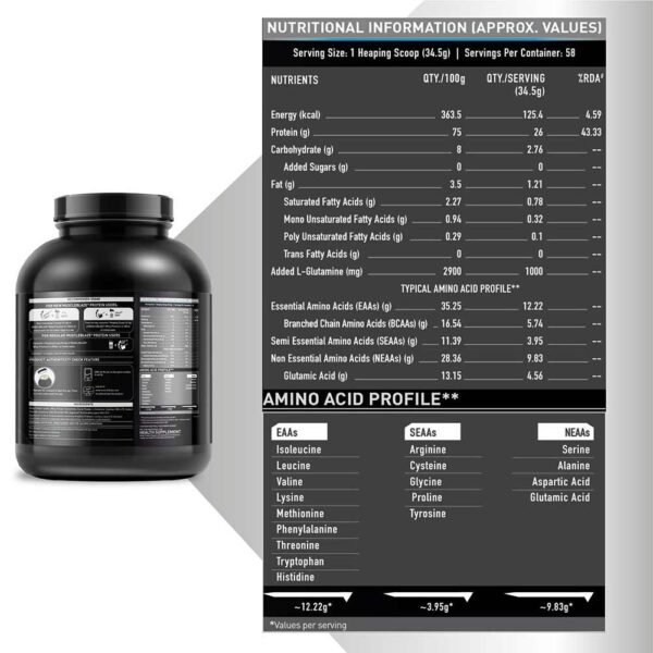 MuscleBlaze Whey Premium