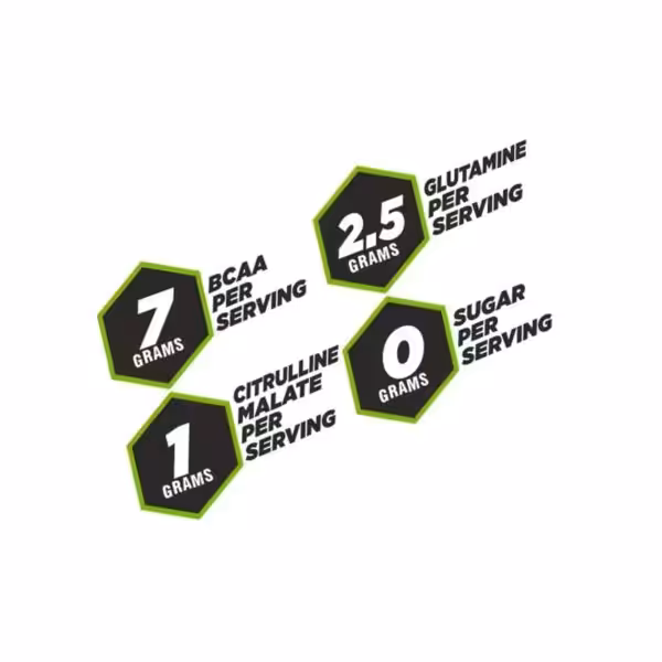 7 grams BCAA, 2.5 grams Glutamine, 1 gram Citrulline Malate, and 0 grams Sugar per serving