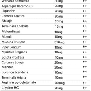 Muscle Asylum Sleep and Grow 90 Caps