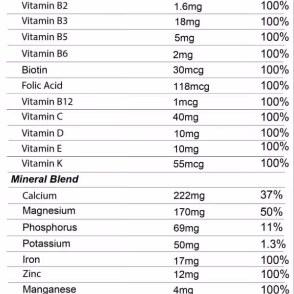 Nutrition facts for Muscle Asylum Multivitamin listing vitamin and mineral blends per 2-capsule serving