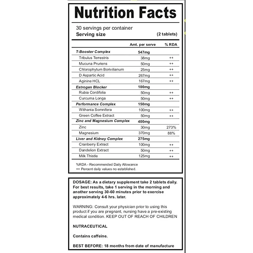 Nutrition facts and dosage for Muscle Asylum Test+ including T-Booster, Estrogen Blocker, and mineral complexes. Dosage: 2 tablets daily