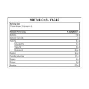 Bigmuscles Nutrition Power Carb